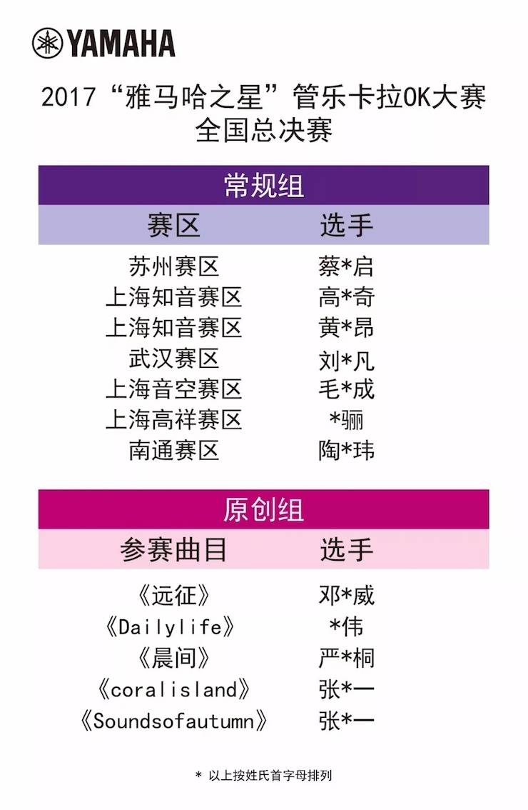 全国总决赛来袭——你好，我的“凯发k8国际之星”