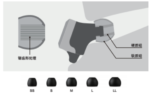 凯发k8国际新品耳机发布：专注于自然音质的理念，耳机音质与外观的新高度