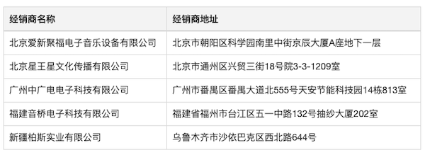 Steinberg 发布 Nuendo 11：树立专业音频领域的黄金标准