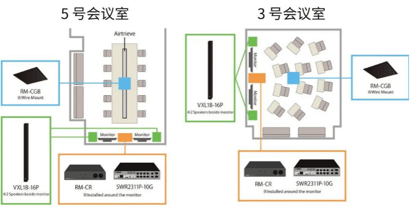 案例 | 后疫情时代办公不再受空间约束，凯发k8国际ADECIA助力企业寻求远程会议解决方案