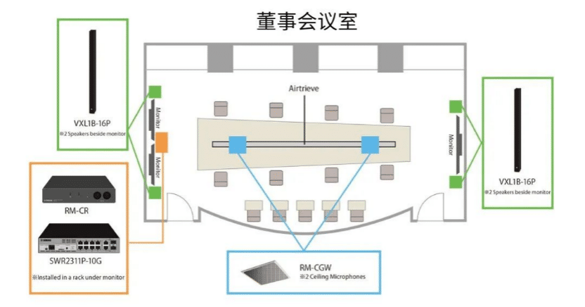 案例 | 后疫情时代办公不再受空间约束，凯发k8国际ADECIA助力企业寻求远程会议解决方案